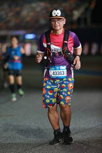 BIB: 43363
                            <button type="button" onclick="openModal(20932476)" class="btn btn-primary btn-sm float-right btn-popup" data-toggle="modal" data-target=".modal-high-quality">
                        <i class="fas fa-shopping-cart"></i> Add to Cart
                    </button>
                                            <button type="button" onclick="isThisMe(20932476, true)" class="btn btn-success btn-sm float-right btn-popup btn-isme hidden" data-toggle="tooltip" data-placement="bottom" title="นี่คือรูปของคุณใช่ไหม คลิกที่นี่เพื่อเอาเข้าอัลบั้ม">
                        <i class="fas fa-plus"></i> Add to album
                    </button>
                    <button type="button" onclick="isThisMe(20932476, false)" class="btn btn-warning btn-sm float-right btn-popup btn-isnotme hidden">
                        <i class="fas fa-ban"></i> Remove from album
                    </button>