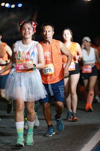 BIB: 21771
                            <button type="button" onclick="openModal(20988438)" class="btn btn-primary btn-sm float-right btn-popup" data-toggle="modal" data-target=".modal-high-quality">
                        <i class="fas fa-shopping-cart"></i> Add to Cart
                    </button>
                                            <button type="button" onclick="isThisMe(20988438, true)" class="btn btn-success btn-sm float-right btn-popup btn-isme hidden" data-toggle="tooltip" data-placement="bottom" title="นี่คือรูปของคุณใช่ไหม คลิกที่นี่เพื่อเอาเข้าอัลบั้ม">
                        <i class="fas fa-plus"></i> Add to album
                    </button>
                    <button type="button" onclick="isThisMe(20988438, false)" class="btn btn-warning btn-sm float-right btn-popup btn-isnotme hidden">
                        <i class="fas fa-ban"></i> Remove from album
                    </button>