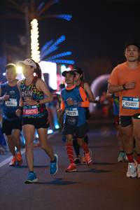 BIB: 44003, 1227, 45675, 0000000, 40035, 83407
                            <button type="button" onclick="openModal(21173024)" class="btn btn-primary btn-sm float-right btn-popup" data-toggle="modal" data-target=".modal-high-quality">
                        <i class="fas fa-shopping-cart"></i> Add to Cart
                    </button>
                                            <button type="button" onclick="isThisMe(21173024, true)" class="btn btn-success btn-sm float-right btn-popup btn-isme hidden" data-toggle="tooltip" data-placement="bottom" title="นี่คือรูปของคุณใช่ไหม คลิกที่นี่เพื่อเอาเข้าอัลบั้ม">
                        <i class="fas fa-plus"></i> Add to album
                    </button>
                    <button type="button" onclick="isThisMe(21173024, false)" class="btn btn-warning btn-sm float-right btn-popup btn-isnotme hidden">
                        <i class="fas fa-ban"></i> Remove from album
                    </button>