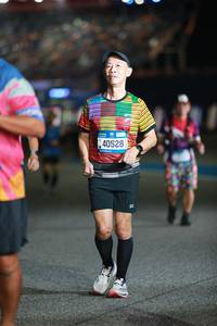 BIB: 40528
                            <button type="button" onclick="openModal(20932158)" class="btn btn-primary btn-sm float-right btn-popup" data-toggle="modal" data-target=".modal-high-quality">
                        <i class="fas fa-shopping-cart"></i> Add to Cart
                    </button>
                                            <button type="button" onclick="isThisMe(20932158, true)" class="btn btn-success btn-sm float-right btn-popup btn-isme hidden" data-toggle="tooltip" data-placement="bottom" title="นี่คือรูปของคุณใช่ไหม คลิกที่นี่เพื่อเอาเข้าอัลบั้ม">
                        <i class="fas fa-plus"></i> Add to album
                    </button>
                    <button type="button" onclick="isThisMe(20932158, false)" class="btn btn-warning btn-sm float-right btn-popup btn-isnotme hidden">
                        <i class="fas fa-ban"></i> Remove from album
                    </button>