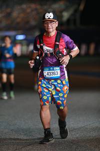 BIB: 43363
                            <button type="button" onclick="openModal(20932477)" class="btn btn-primary btn-sm float-right btn-popup" data-toggle="modal" data-target=".modal-high-quality">
                        <i class="fas fa-shopping-cart"></i> Add to Cart
                    </button>
                                            <button type="button" onclick="isThisMe(20932477, true)" class="btn btn-success btn-sm float-right btn-popup btn-isme hidden" data-toggle="tooltip" data-placement="bottom" title="นี่คือรูปของคุณใช่ไหม คลิกที่นี่เพื่อเอาเข้าอัลบั้ม">
                        <i class="fas fa-plus"></i> Add to album
                    </button>
                    <button type="button" onclick="isThisMe(20932477, false)" class="btn btn-warning btn-sm float-right btn-popup btn-isnotme hidden">
                        <i class="fas fa-ban"></i> Remove from album
                    </button>