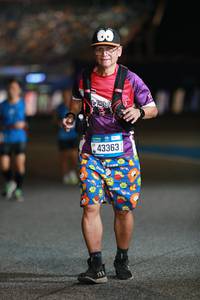 BIB: 43363, 0000
                            <button type="button" onclick="openModal(20932468)" class="btn btn-primary btn-sm float-right btn-popup" data-toggle="modal" data-target=".modal-high-quality">
                        <i class="fas fa-shopping-cart"></i> Add to Cart
                    </button>
                                            <button type="button" onclick="isThisMe(20932468, true)" class="btn btn-success btn-sm float-right btn-popup btn-isme hidden" data-toggle="tooltip" data-placement="bottom" title="นี่คือรูปของคุณใช่ไหม คลิกที่นี่เพื่อเอาเข้าอัลบั้ม">
                        <i class="fas fa-plus"></i> Add to album
                    </button>
                    <button type="button" onclick="isThisMe(20932468, false)" class="btn btn-warning btn-sm float-right btn-popup btn-isnotme hidden">
                        <i class="fas fa-ban"></i> Remove from album
                    </button>