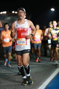 BIB: 23729
                            <button type="button" onclick="openModal(20994720)" class="btn btn-primary btn-sm float-right btn-popup" data-toggle="modal" data-target=".modal-high-quality">
                        <i class="fas fa-shopping-cart"></i> Add to Cart
                    </button>
                                            <button type="button" onclick="isThisMe(20994720, true)" class="btn btn-success btn-sm float-right btn-popup btn-isme hidden" data-toggle="tooltip" data-placement="bottom" title="นี่คือรูปของคุณใช่ไหม คลิกที่นี่เพื่อเอาเข้าอัลบั้ม">
                        <i class="fas fa-plus"></i> Add to album
                    </button>
                    <button type="button" onclick="isThisMe(20994720, false)" class="btn btn-warning btn-sm float-right btn-popup btn-isnotme hidden">
                        <i class="fas fa-ban"></i> Remove from album
                    </button>