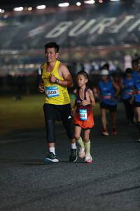 BIB: 10439, 225, 004
                            <button type="button" onclick="openModal(21079129)" class="btn btn-primary btn-sm float-right btn-popup" data-toggle="modal" data-target=".modal-high-quality">
                        <i class="fas fa-shopping-cart"></i> Add to Cart
                    </button>
                                            <button type="button" onclick="isThisMe(21079129, true)" class="btn btn-success btn-sm float-right btn-popup btn-isme hidden" data-toggle="tooltip" data-placement="bottom" title="นี่คือรูปของคุณใช่ไหม คลิกที่นี่เพื่อเอาเข้าอัลบั้ม">
                        <i class="fas fa-plus"></i> Add to album
                    </button>
                    <button type="button" onclick="isThisMe(21079129, false)" class="btn btn-warning btn-sm float-right btn-popup btn-isnotme hidden">
                        <i class="fas fa-ban"></i> Remove from album
                    </button>