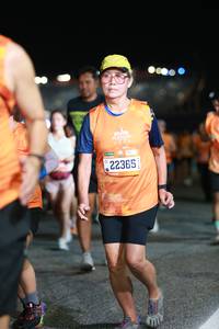 BIB: 22365
                            <button type="button" onclick="openModal(21011390)" class="btn btn-primary btn-sm float-right btn-popup" data-toggle="modal" data-target=".modal-high-quality">
                        <i class="fas fa-shopping-cart"></i> Add to Cart
                    </button>
                                            <button type="button" onclick="isThisMe(21011390, true)" class="btn btn-success btn-sm float-right btn-popup btn-isme hidden" data-toggle="tooltip" data-placement="bottom" title="นี่คือรูปของคุณใช่ไหม คลิกที่นี่เพื่อเอาเข้าอัลบั้ม">
                        <i class="fas fa-plus"></i> Add to album
                    </button>
                    <button type="button" onclick="isThisMe(21011390, false)" class="btn btn-warning btn-sm float-right btn-popup btn-isnotme hidden">
                        <i class="fas fa-ban"></i> Remove from album
                    </button>