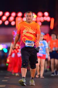 BIB: 44129
                            <button type="button" onclick="openModal(20292070)" class="btn btn-primary btn-sm float-right btn-popup" data-toggle="modal" data-target=".modal-high-quality">
                        <i class="fas fa-shopping-cart"></i> Add to Cart
                    </button>
                                            <button type="button" onclick="isThisMe(20292070, true)" class="btn btn-success btn-sm float-right btn-popup btn-isme hidden" data-toggle="tooltip" data-placement="bottom" title="นี่คือรูปของคุณใช่ไหม คลิกที่นี่เพื่อเอาเข้าอัลบั้ม">
                        <i class="fas fa-plus"></i> Add to album
                    </button>
                    <button type="button" onclick="isThisMe(20292070, false)" class="btn btn-warning btn-sm float-right btn-popup btn-isnotme hidden">
                        <i class="fas fa-ban"></i> Remove from album
                    </button>