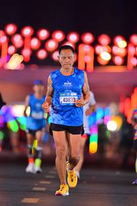 BIB: 43633
                            <button type="button" onclick="openModal(20172777)" class="btn btn-primary btn-sm float-right btn-popup" data-toggle="modal" data-target=".modal-high-quality">
                        <i class="fas fa-shopping-cart"></i> Add to Cart
                    </button>
                                            <button type="button" onclick="isThisMe(20172777, true)" class="btn btn-success btn-sm float-right btn-popup btn-isme hidden" data-toggle="tooltip" data-placement="bottom" title="นี่คือรูปของคุณใช่ไหม คลิกที่นี่เพื่อเอาเข้าอัลบั้ม">
                        <i class="fas fa-plus"></i> Add to album
                    </button>
                    <button type="button" onclick="isThisMe(20172777, false)" class="btn btn-warning btn-sm float-right btn-popup btn-isnotme hidden">
                        <i class="fas fa-ban"></i> Remove from album
                    </button>
