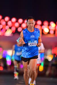 BIB: 2023, 43633
                            <button type="button" onclick="openModal(20172964)" class="btn btn-primary btn-sm float-right btn-popup" data-toggle="modal" data-target=".modal-high-quality">
                        <i class="fas fa-shopping-cart"></i> Add to Cart
                    </button>
                                            <button type="button" onclick="isThisMe(20172964, true)" class="btn btn-success btn-sm float-right btn-popup btn-isme hidden" data-toggle="tooltip" data-placement="bottom" title="นี่คือรูปของคุณใช่ไหม คลิกที่นี่เพื่อเอาเข้าอัลบั้ม">
                        <i class="fas fa-plus"></i> Add to album
                    </button>
                    <button type="button" onclick="isThisMe(20172964, false)" class="btn btn-warning btn-sm float-right btn-popup btn-isnotme hidden">
                        <i class="fas fa-ban"></i> Remove from album
                    </button>