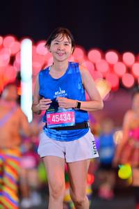 BIB: 45434
                            <button type="button" onclick="openModal(20297684)" class="btn btn-primary btn-sm float-right btn-popup" data-toggle="modal" data-target=".modal-high-quality">
                        <i class="fas fa-shopping-cart"></i> Add to Cart
                    </button>
                                            <button type="button" onclick="isThisMe(20297684, true)" class="btn btn-success btn-sm float-right btn-popup btn-isme hidden" data-toggle="tooltip" data-placement="bottom" title="นี่คือรูปของคุณใช่ไหม คลิกที่นี่เพื่อเอาเข้าอัลบั้ม">
                        <i class="fas fa-plus"></i> Add to album
                    </button>
                    <button type="button" onclick="isThisMe(20297684, false)" class="btn btn-warning btn-sm float-right btn-popup btn-isnotme hidden">
                        <i class="fas fa-ban"></i> Remove from album
                    </button>