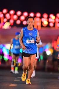 BIB: 43633
                            <button type="button" onclick="openModal(20172818)" class="btn btn-primary btn-sm float-right btn-popup" data-toggle="modal" data-target=".modal-high-quality">
                        <i class="fas fa-shopping-cart"></i> Add to Cart
                    </button>
                                            <button type="button" onclick="isThisMe(20172818, true)" class="btn btn-success btn-sm float-right btn-popup btn-isme hidden" data-toggle="tooltip" data-placement="bottom" title="นี่คือรูปของคุณใช่ไหม คลิกที่นี่เพื่อเอาเข้าอัลบั้ม">
                        <i class="fas fa-plus"></i> Add to album
                    </button>
                    <button type="button" onclick="isThisMe(20172818, false)" class="btn btn-warning btn-sm float-right btn-popup btn-isnotme hidden">
                        <i class="fas fa-ban"></i> Remove from album
                    </button>