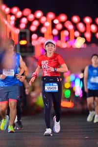 BIB: 43802, 65439, 811
                            <button type="button" onclick="openModal(20300275)" class="btn btn-primary btn-sm float-right btn-popup" data-toggle="modal" data-target=".modal-high-quality">
                        <i class="fas fa-shopping-cart"></i> Add to Cart
                    </button>
                                            <button type="button" onclick="isThisMe(20300275, true)" class="btn btn-success btn-sm float-right btn-popup btn-isme hidden" data-toggle="tooltip" data-placement="bottom" title="นี่คือรูปของคุณใช่ไหม คลิกที่นี่เพื่อเอาเข้าอัลบั้ม">
                        <i class="fas fa-plus"></i> Add to album
                    </button>
                    <button type="button" onclick="isThisMe(20300275, false)" class="btn btn-warning btn-sm float-right btn-popup btn-isnotme hidden">
                        <i class="fas fa-ban"></i> Remove from album
                    </button>