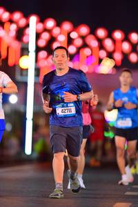 BIB: 42711
                            <button type="button" onclick="openModal(20168072)" class="btn btn-primary btn-sm float-right btn-popup" data-toggle="modal" data-target=".modal-high-quality">
                        <i class="fas fa-shopping-cart"></i> Add to Cart
                    </button>
                                            <button type="button" onclick="isThisMe(20168072, true)" class="btn btn-success btn-sm float-right btn-popup btn-isme hidden" data-toggle="tooltip" data-placement="bottom" title="นี่คือรูปของคุณใช่ไหม คลิกที่นี่เพื่อเอาเข้าอัลบั้ม">
                        <i class="fas fa-plus"></i> Add to album
                    </button>
                    <button type="button" onclick="isThisMe(20168072, false)" class="btn btn-warning btn-sm float-right btn-popup btn-isnotme hidden">
                        <i class="fas fa-ban"></i> Remove from album
                    </button>