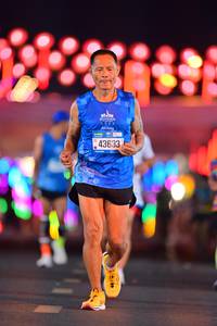 BIB: 7021, 43633
                            <button type="button" onclick="openModal(20172902)" class="btn btn-primary btn-sm float-right btn-popup" data-toggle="modal" data-target=".modal-high-quality">
                        <i class="fas fa-shopping-cart"></i> Add to Cart
                    </button>
                                            <button type="button" onclick="isThisMe(20172902, true)" class="btn btn-success btn-sm float-right btn-popup btn-isme hidden" data-toggle="tooltip" data-placement="bottom" title="นี่คือรูปของคุณใช่ไหม คลิกที่นี่เพื่อเอาเข้าอัลบั้ม">
                        <i class="fas fa-plus"></i> Add to album
                    </button>
                    <button type="button" onclick="isThisMe(20172902, false)" class="btn btn-warning btn-sm float-right btn-popup btn-isnotme hidden">
                        <i class="fas fa-ban"></i> Remove from album
                    </button>