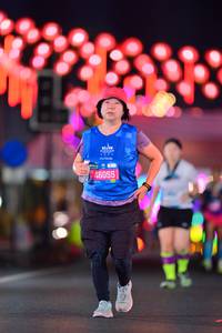BIB: 46055
                            <button type="button" onclick="openModal(20280781)" class="btn btn-primary btn-sm float-right btn-popup" data-toggle="modal" data-target=".modal-high-quality">
                        <i class="fas fa-shopping-cart"></i> Add to Cart
                    </button>
                                            <button type="button" onclick="isThisMe(20280781, true)" class="btn btn-success btn-sm float-right btn-popup btn-isme hidden" data-toggle="tooltip" data-placement="bottom" title="นี่คือรูปของคุณใช่ไหม คลิกที่นี่เพื่อเอาเข้าอัลบั้ม">
                        <i class="fas fa-plus"></i> Add to album
                    </button>
                    <button type="button" onclick="isThisMe(20280781, false)" class="btn btn-warning btn-sm float-right btn-popup btn-isnotme hidden">
                        <i class="fas fa-ban"></i> Remove from album
                    </button>