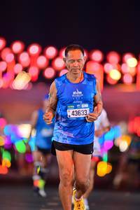 BIB: 2023, 43633
                            <button type="button" onclick="openModal(20172933)" class="btn btn-primary btn-sm float-right btn-popup" data-toggle="modal" data-target=".modal-high-quality">
                        <i class="fas fa-shopping-cart"></i> Add to Cart
                    </button>
                                            <button type="button" onclick="isThisMe(20172933, true)" class="btn btn-success btn-sm float-right btn-popup btn-isme hidden" data-toggle="tooltip" data-placement="bottom" title="นี่คือรูปของคุณใช่ไหม คลิกที่นี่เพื่อเอาเข้าอัลบั้ม">
                        <i class="fas fa-plus"></i> Add to album
                    </button>
                    <button type="button" onclick="isThisMe(20172933, false)" class="btn btn-warning btn-sm float-right btn-popup btn-isnotme hidden">
                        <i class="fas fa-ban"></i> Remove from album
                    </button>