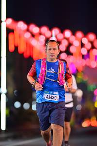 BIB: 43429
                            <button type="button" onclick="openModal(20250411)" class="btn btn-primary btn-sm float-right btn-popup" data-toggle="modal" data-target=".modal-high-quality">
                        <i class="fas fa-shopping-cart"></i> Add to Cart
                    </button>
                                            <button type="button" onclick="isThisMe(20250411, true)" class="btn btn-success btn-sm float-right btn-popup btn-isme hidden" data-toggle="tooltip" data-placement="bottom" title="นี่คือรูปของคุณใช่ไหม คลิกที่นี่เพื่อเอาเข้าอัลบั้ม">
                        <i class="fas fa-plus"></i> Add to album
                    </button>
                    <button type="button" onclick="isThisMe(20250411, false)" class="btn btn-warning btn-sm float-right btn-popup btn-isnotme hidden">
                        <i class="fas fa-ban"></i> Remove from album
                    </button>