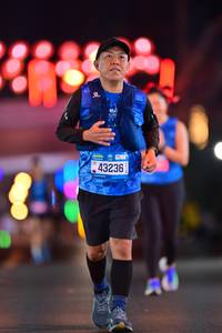 BIB: 43236
                            <button type="button" onclick="openModal(20252783)" class="btn btn-primary btn-sm float-right btn-popup" data-toggle="modal" data-target=".modal-high-quality">
                        <i class="fas fa-shopping-cart"></i> Add to Cart
                    </button>
                                            <button type="button" onclick="isThisMe(20252783, true)" class="btn btn-success btn-sm float-right btn-popup btn-isme hidden" data-toggle="tooltip" data-placement="bottom" title="นี่คือรูปของคุณใช่ไหม คลิกที่นี่เพื่อเอาเข้าอัลบั้ม">
                        <i class="fas fa-plus"></i> Add to album
                    </button>
                    <button type="button" onclick="isThisMe(20252783, false)" class="btn btn-warning btn-sm float-right btn-popup btn-isnotme hidden">
                        <i class="fas fa-ban"></i> Remove from album
                    </button>