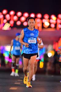 BIB: 43633
                            <button type="button" onclick="openModal(20172795)" class="btn btn-primary btn-sm float-right btn-popup" data-toggle="modal" data-target=".modal-high-quality">
                        <i class="fas fa-shopping-cart"></i> Add to Cart
                    </button>
                                            <button type="button" onclick="isThisMe(20172795, true)" class="btn btn-success btn-sm float-right btn-popup btn-isme hidden" data-toggle="tooltip" data-placement="bottom" title="นี่คือรูปของคุณใช่ไหม คลิกที่นี่เพื่อเอาเข้าอัลบั้ม">
                        <i class="fas fa-plus"></i> Add to album
                    </button>
                    <button type="button" onclick="isThisMe(20172795, false)" class="btn btn-warning btn-sm float-right btn-popup btn-isnotme hidden">
                        <i class="fas fa-ban"></i> Remove from album
                    </button>