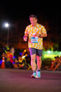 BIB: 43994
                            <button type="button" onclick="openModal(21587239)" class="btn btn-primary btn-sm float-right btn-popup" data-toggle="modal" data-target=".modal-high-quality">
                        <i class="fas fa-shopping-cart"></i> Add to Cart
                    </button>
                                            <button type="button" onclick="isThisMe(21587239, true)" class="btn btn-success btn-sm float-right btn-popup btn-isme hidden" data-toggle="tooltip" data-placement="bottom" title="นี่คือรูปของคุณใช่ไหม คลิกที่นี่เพื่อเอาเข้าอัลบั้ม">
                        <i class="fas fa-plus"></i> Add to album
                    </button>
                    <button type="button" onclick="isThisMe(21587239, false)" class="btn btn-warning btn-sm float-right btn-popup btn-isnotme hidden">
                        <i class="fas fa-ban"></i> Remove from album
                    </button>