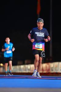 BIB: 7840
                            <button type="button" onclick="openModal(19964097)" class="btn btn-primary btn-sm float-right btn-popup" data-toggle="modal" data-target=".modal-high-quality">
                        <i class="fas fa-shopping-cart"></i> Add to Cart
                    </button>
                                            <button type="button" onclick="isThisMe(19964097, true)" class="btn btn-success btn-sm float-right btn-popup btn-isme hidden" data-toggle="tooltip" data-placement="bottom" title="นี่คือรูปของคุณใช่ไหม คลิกที่นี่เพื่อเอาเข้าอัลบั้ม">
                        <i class="fas fa-plus"></i> Add to album
                    </button>
                    <button type="button" onclick="isThisMe(19964097, false)" class="btn btn-warning btn-sm float-right btn-popup btn-isnotme hidden">
                        <i class="fas fa-ban"></i> Remove from album
                    </button>