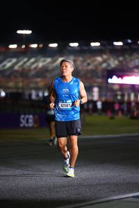 BIB: 42587
                            <button type="button" onclick="openModal(19971038)" class="btn btn-primary btn-sm float-right btn-popup" data-toggle="modal" data-target=".modal-high-quality">
                        <i class="fas fa-shopping-cart"></i> Add to Cart
                    </button>
                                            <button type="button" onclick="isThisMe(19971038, true)" class="btn btn-success btn-sm float-right btn-popup btn-isme hidden" data-toggle="tooltip" data-placement="bottom" title="นี่คือรูปของคุณใช่ไหม คลิกที่นี่เพื่อเอาเข้าอัลบั้ม">
                        <i class="fas fa-plus"></i> Add to album
                    </button>
                    <button type="button" onclick="isThisMe(19971038, false)" class="btn btn-warning btn-sm float-right btn-popup btn-isnotme hidden">
                        <i class="fas fa-ban"></i> Remove from album
                    </button>