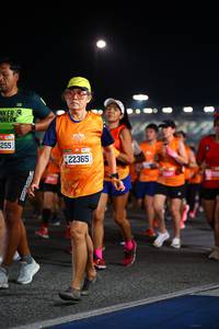 BIB: 255, 22365
                            <button type="button" onclick="openModal(20132434)" class="btn btn-primary btn-sm float-right btn-popup" data-toggle="modal" data-target=".modal-high-quality">
                        <i class="fas fa-shopping-cart"></i> Add to Cart
                    </button>
                                            <button type="button" onclick="isThisMe(20132434, true)" class="btn btn-success btn-sm float-right btn-popup btn-isme hidden" data-toggle="tooltip" data-placement="bottom" title="นี่คือรูปของคุณใช่ไหม คลิกที่นี่เพื่อเอาเข้าอัลบั้ม">
                        <i class="fas fa-plus"></i> Add to album
                    </button>
                    <button type="button" onclick="isThisMe(20132434, false)" class="btn btn-warning btn-sm float-right btn-popup btn-isnotme hidden">
                        <i class="fas fa-ban"></i> Remove from album
                    </button>