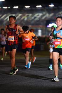 BIB: 21234, 25924, 26787
                            <button type="button" onclick="openModal(20146593)" class="btn btn-primary btn-sm float-right btn-popup" data-toggle="modal" data-target=".modal-high-quality">
                        <i class="fas fa-shopping-cart"></i> Add to Cart
                    </button>
                                            <button type="button" onclick="isThisMe(20146593, true)" class="btn btn-success btn-sm float-right btn-popup btn-isme hidden" data-toggle="tooltip" data-placement="bottom" title="นี่คือรูปของคุณใช่ไหม คลิกที่นี่เพื่อเอาเข้าอัลบั้ม">
                        <i class="fas fa-plus"></i> Add to album
                    </button>
                    <button type="button" onclick="isThisMe(20146593, false)" class="btn btn-warning btn-sm float-right btn-popup btn-isnotme hidden">
                        <i class="fas fa-ban"></i> Remove from album
                    </button>