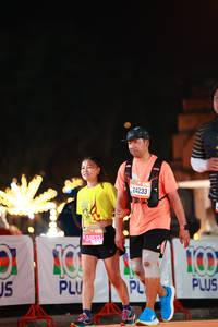 BIB: 24533, 24233, 100
                            <button type="button" onclick="openModal(20451529)" class="btn btn-primary btn-sm float-right btn-popup" data-toggle="modal" data-target=".modal-high-quality">
                        <i class="fas fa-shopping-cart"></i> Add to Cart
                    </button>
                                            <button type="button" onclick="isThisMe(20451529, true)" class="btn btn-success btn-sm float-right btn-popup btn-isme hidden" data-toggle="tooltip" data-placement="bottom" title="นี่คือรูปของคุณใช่ไหม คลิกที่นี่เพื่อเอาเข้าอัลบั้ม">
                        <i class="fas fa-plus"></i> Add to album
                    </button>
                    <button type="button" onclick="isThisMe(20451529, false)" class="btn btn-warning btn-sm float-right btn-popup btn-isnotme hidden">
                        <i class="fas fa-ban"></i> Remove from album
                    </button>