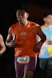 BIB: 2023, 86212
                            <button type="button" onclick="openModal(19806212)" class="btn btn-primary btn-sm float-right btn-popup" data-toggle="modal" data-target=".modal-high-quality">
                        <i class="fas fa-shopping-cart"></i> Add to Cart
                    </button>
                                            <button type="button" onclick="isThisMe(19806212, true)" class="btn btn-success btn-sm float-right btn-popup btn-isme hidden" data-toggle="tooltip" data-placement="bottom" title="นี่คือรูปของคุณใช่ไหม คลิกที่นี่เพื่อเอาเข้าอัลบั้ม">
                        <i class="fas fa-plus"></i> Add to album
                    </button>
                    <button type="button" onclick="isThisMe(19806212, false)" class="btn btn-warning btn-sm float-right btn-popup btn-isnotme hidden">
                        <i class="fas fa-ban"></i> Remove from album
                    </button>