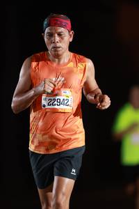 BIB: 22942, 370, 1033
                            <button type="button" onclick="openModal(19881004)" class="btn btn-primary btn-sm float-right btn-popup" data-toggle="modal" data-target=".modal-high-quality">
                        <i class="fas fa-shopping-cart"></i> Add to Cart
                    </button>
                                            <button type="button" onclick="isThisMe(19881004, true)" class="btn btn-success btn-sm float-right btn-popup btn-isme hidden" data-toggle="tooltip" data-placement="bottom" title="นี่คือรูปของคุณใช่ไหม คลิกที่นี่เพื่อเอาเข้าอัลบั้ม">
                        <i class="fas fa-plus"></i> Add to album
                    </button>
                    <button type="button" onclick="isThisMe(19881004, false)" class="btn btn-warning btn-sm float-right btn-popup btn-isnotme hidden">
                        <i class="fas fa-ban"></i> Remove from album
                    </button>