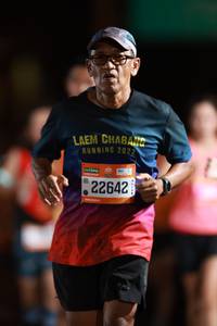 BIB: 2022, 22642
                            <button type="button" onclick="openModal(19782808)" class="btn btn-primary btn-sm float-right btn-popup" data-toggle="modal" data-target=".modal-high-quality">
                        <i class="fas fa-shopping-cart"></i> Add to Cart
                    </button>
                                            <button type="button" onclick="isThisMe(19782808, true)" class="btn btn-success btn-sm float-right btn-popup btn-isme hidden" data-toggle="tooltip" data-placement="bottom" title="นี่คือรูปของคุณใช่ไหม คลิกที่นี่เพื่อเอาเข้าอัลบั้ม">
                        <i class="fas fa-plus"></i> Add to album
                    </button>
                    <button type="button" onclick="isThisMe(19782808, false)" class="btn btn-warning btn-sm float-right btn-popup btn-isnotme hidden">
                        <i class="fas fa-ban"></i> Remove from album
                    </button>