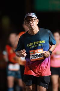 BIB: 2022, 22642
                            <button type="button" onclick="openModal(19782793)" class="btn btn-primary btn-sm float-right btn-popup" data-toggle="modal" data-target=".modal-high-quality">
                        <i class="fas fa-shopping-cart"></i> Add to Cart
                    </button>
                                            <button type="button" onclick="isThisMe(19782793, true)" class="btn btn-success btn-sm float-right btn-popup btn-isme hidden" data-toggle="tooltip" data-placement="bottom" title="นี่คือรูปของคุณใช่ไหม คลิกที่นี่เพื่อเอาเข้าอัลบั้ม">
                        <i class="fas fa-plus"></i> Add to album
                    </button>
                    <button type="button" onclick="isThisMe(19782793, false)" class="btn btn-warning btn-sm float-right btn-popup btn-isnotme hidden">
                        <i class="fas fa-ban"></i> Remove from album
                    </button>