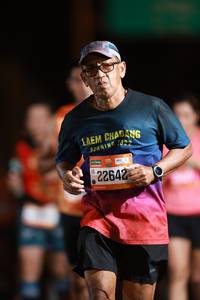 BIB: 2022, 22642
                            <button type="button" onclick="openModal(19782629)" class="btn btn-primary btn-sm float-right btn-popup" data-toggle="modal" data-target=".modal-high-quality">
                        <i class="fas fa-shopping-cart"></i> Add to Cart
                    </button>
                                            <button type="button" onclick="isThisMe(19782629, true)" class="btn btn-success btn-sm float-right btn-popup btn-isme hidden" data-toggle="tooltip" data-placement="bottom" title="นี่คือรูปของคุณใช่ไหม คลิกที่นี่เพื่อเอาเข้าอัลบั้ม">
                        <i class="fas fa-plus"></i> Add to album
                    </button>
                    <button type="button" onclick="isThisMe(19782629, false)" class="btn btn-warning btn-sm float-right btn-popup btn-isnotme hidden">
                        <i class="fas fa-ban"></i> Remove from album
                    </button>