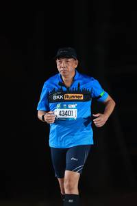 BIB: 43401
                            <button type="button" onclick="openModal(19817719)" class="btn btn-primary btn-sm float-right btn-popup" data-toggle="modal" data-target=".modal-high-quality">
                        <i class="fas fa-shopping-cart"></i> Add to Cart
                    </button>
                                            <button type="button" onclick="isThisMe(19817719, true)" class="btn btn-success btn-sm float-right btn-popup btn-isme hidden" data-toggle="tooltip" data-placement="bottom" title="นี่คือรูปของคุณใช่ไหม คลิกที่นี่เพื่อเอาเข้าอัลบั้ม">
                        <i class="fas fa-plus"></i> Add to album
                    </button>
                    <button type="button" onclick="isThisMe(19817719, false)" class="btn btn-warning btn-sm float-right btn-popup btn-isnotme hidden">
                        <i class="fas fa-ban"></i> Remove from album
                    </button>
