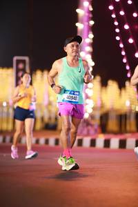 BIB: 40940
                            <button type="button" onclick="openModal(21354946)" class="btn btn-primary btn-sm float-right btn-popup" data-toggle="modal" data-target=".modal-high-quality">
                        <i class="fas fa-shopping-cart"></i> Add to Cart
                    </button>
                                            <button type="button" onclick="isThisMe(21354946, true)" class="btn btn-success btn-sm float-right btn-popup btn-isme hidden" data-toggle="tooltip" data-placement="bottom" title="นี่คือรูปของคุณใช่ไหม คลิกที่นี่เพื่อเอาเข้าอัลบั้ม">
                        <i class="fas fa-plus"></i> Add to album
                    </button>
                    <button type="button" onclick="isThisMe(21354946, false)" class="btn btn-warning btn-sm float-right btn-popup btn-isnotme hidden">
                        <i class="fas fa-ban"></i> Remove from album
                    </button>