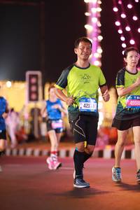 BIB: 42133, 405, 45510
                            <button type="button" onclick="openModal(21229435)" class="btn btn-primary btn-sm float-right btn-popup" data-toggle="modal" data-target=".modal-high-quality">
                        <i class="fas fa-shopping-cart"></i> Add to Cart
                    </button>
                                            <button type="button" onclick="isThisMe(21229435, true)" class="btn btn-success btn-sm float-right btn-popup btn-isme hidden" data-toggle="tooltip" data-placement="bottom" title="นี่คือรูปของคุณใช่ไหม คลิกที่นี่เพื่อเอาเข้าอัลบั้ม">
                        <i class="fas fa-plus"></i> Add to album
                    </button>
                    <button type="button" onclick="isThisMe(21229435, false)" class="btn btn-warning btn-sm float-right btn-popup btn-isnotme hidden">
                        <i class="fas fa-ban"></i> Remove from album
                    </button>