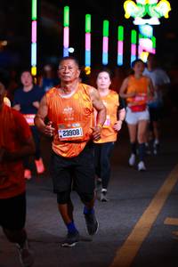 BIB: 418, 23908
                            <button type="button" onclick="openModal(20617022)" class="btn btn-primary btn-sm float-right btn-popup" data-toggle="modal" data-target=".modal-high-quality">
                        <i class="fas fa-shopping-cart"></i> Add to Cart
                    </button>
                                            <button type="button" onclick="isThisMe(20617022, true)" class="btn btn-success btn-sm float-right btn-popup btn-isme hidden" data-toggle="tooltip" data-placement="bottom" title="นี่คือรูปของคุณใช่ไหม คลิกที่นี่เพื่อเอาเข้าอัลบั้ม">
                        <i class="fas fa-plus"></i> Add to album
                    </button>
                    <button type="button" onclick="isThisMe(20617022, false)" class="btn btn-warning btn-sm float-right btn-popup btn-isnotme hidden">
                        <i class="fas fa-ban"></i> Remove from album
                    </button>