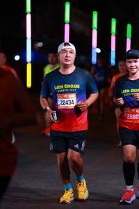 BIB: 2022, 22434, 2660
                            <button type="button" onclick="openModal(20629983)" class="btn btn-primary btn-sm float-right btn-popup" data-toggle="modal" data-target=".modal-high-quality">
                        <i class="fas fa-shopping-cart"></i> Add to Cart
                    </button>
                                            <button type="button" onclick="isThisMe(20629983, true)" class="btn btn-success btn-sm float-right btn-popup btn-isme hidden" data-toggle="tooltip" data-placement="bottom" title="นี่คือรูปของคุณใช่ไหม คลิกที่นี่เพื่อเอาเข้าอัลบั้ม">
                        <i class="fas fa-plus"></i> Add to album
                    </button>
                    <button type="button" onclick="isThisMe(20629983, false)" class="btn btn-warning btn-sm float-right btn-popup btn-isnotme hidden">
                        <i class="fas fa-ban"></i> Remove from album
                    </button>