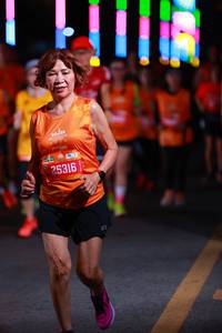 BIB: 25316, 35565
                            <button type="button" onclick="openModal(20619934)" class="btn btn-primary btn-sm float-right btn-popup" data-toggle="modal" data-target=".modal-high-quality">
                        <i class="fas fa-shopping-cart"></i> Add to Cart
                    </button>
                                            <button type="button" onclick="isThisMe(20619934, true)" class="btn btn-success btn-sm float-right btn-popup btn-isme hidden" data-toggle="tooltip" data-placement="bottom" title="นี่คือรูปของคุณใช่ไหม คลิกที่นี่เพื่อเอาเข้าอัลบั้ม">
                        <i class="fas fa-plus"></i> Add to album
                    </button>
                    <button type="button" onclick="isThisMe(20619934, false)" class="btn btn-warning btn-sm float-right btn-popup btn-isnotme hidden">
                        <i class="fas fa-ban"></i> Remove from album
                    </button>