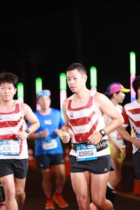 BIB: 43870, 43868
                            <button type="button" onclick="openModal(20068991)" class="btn btn-primary btn-sm float-right btn-popup" data-toggle="modal" data-target=".modal-high-quality">
                        <i class="fas fa-shopping-cart"></i> Add to Cart
                    </button>
                                            <button type="button" onclick="isThisMe(20068991, true)" class="btn btn-success btn-sm float-right btn-popup btn-isme hidden" data-toggle="tooltip" data-placement="bottom" title="นี่คือรูปของคุณใช่ไหม คลิกที่นี่เพื่อเอาเข้าอัลบั้ม">
                        <i class="fas fa-plus"></i> Add to album
                    </button>
                    <button type="button" onclick="isThisMe(20068991, false)" class="btn btn-warning btn-sm float-right btn-popup btn-isnotme hidden">
                        <i class="fas fa-ban"></i> Remove from album
                    </button>