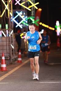 BIB: 40249
                            <button type="button" onclick="openModal(20174096)" class="btn btn-primary btn-sm float-right btn-popup" data-toggle="modal" data-target=".modal-high-quality">
                        <i class="fas fa-shopping-cart"></i> Add to Cart
                    </button>
                                            <button type="button" onclick="isThisMe(20174096, true)" class="btn btn-success btn-sm float-right btn-popup btn-isme hidden" data-toggle="tooltip" data-placement="bottom" title="นี่คือรูปของคุณใช่ไหม คลิกที่นี่เพื่อเอาเข้าอัลบั้ม">
                        <i class="fas fa-plus"></i> Add to album
                    </button>
                    <button type="button" onclick="isThisMe(20174096, false)" class="btn btn-warning btn-sm float-right btn-popup btn-isnotme hidden">
                        <i class="fas fa-ban"></i> Remove from album
                    </button>