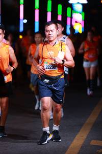 BIB: 22268
                            <button type="button" onclick="openModal(20618277)" class="btn btn-primary btn-sm float-right btn-popup" data-toggle="modal" data-target=".modal-high-quality">
                        <i class="fas fa-shopping-cart"></i> Add to Cart
                    </button>
                                            <button type="button" onclick="isThisMe(20618277, true)" class="btn btn-success btn-sm float-right btn-popup btn-isme hidden" data-toggle="tooltip" data-placement="bottom" title="นี่คือรูปของคุณใช่ไหม คลิกที่นี่เพื่อเอาเข้าอัลบั้ม">
                        <i class="fas fa-plus"></i> Add to album
                    </button>
                    <button type="button" onclick="isThisMe(20618277, false)" class="btn btn-warning btn-sm float-right btn-popup btn-isnotme hidden">
                        <i class="fas fa-ban"></i> Remove from album
                    </button>