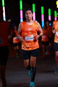 BIB: 7024, 23394
                            <button type="button" onclick="openModal(20514325)" class="btn btn-primary btn-sm float-right btn-popup" data-toggle="modal" data-target=".modal-high-quality">
                        <i class="fas fa-shopping-cart"></i> Add to Cart
                    </button>
                                            <button type="button" onclick="isThisMe(20514325, true)" class="btn btn-success btn-sm float-right btn-popup btn-isme hidden" data-toggle="tooltip" data-placement="bottom" title="นี่คือรูปของคุณใช่ไหม คลิกที่นี่เพื่อเอาเข้าอัลบั้ม">
                        <i class="fas fa-plus"></i> Add to album
                    </button>
                    <button type="button" onclick="isThisMe(20514325, false)" class="btn btn-warning btn-sm float-right btn-popup btn-isnotme hidden">
                        <i class="fas fa-ban"></i> Remove from album
                    </button>