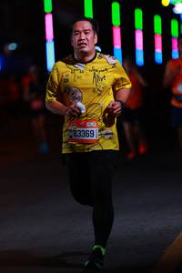 BIB: 23369
                            <button type="button" onclick="openModal(20518011)" class="btn btn-primary btn-sm float-right btn-popup" data-toggle="modal" data-target=".modal-high-quality">
                        <i class="fas fa-shopping-cart"></i> Add to Cart
                    </button>
                                            <button type="button" onclick="isThisMe(20518011, true)" class="btn btn-success btn-sm float-right btn-popup btn-isme hidden" data-toggle="tooltip" data-placement="bottom" title="นี่คือรูปของคุณใช่ไหม คลิกที่นี่เพื่อเอาเข้าอัลบั้ม">
                        <i class="fas fa-plus"></i> Add to album
                    </button>
                    <button type="button" onclick="isThisMe(20518011, false)" class="btn btn-warning btn-sm float-right btn-popup btn-isnotme hidden">
                        <i class="fas fa-ban"></i> Remove from album
                    </button>