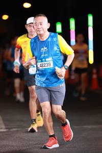 BIB: 42239
                            <button type="button" onclick="openModal(20067760)" class="btn btn-primary btn-sm float-right btn-popup" data-toggle="modal" data-target=".modal-high-quality">
                        <i class="fas fa-shopping-cart"></i> Add to Cart
                    </button>
                                            <button type="button" onclick="isThisMe(20067760, true)" class="btn btn-success btn-sm float-right btn-popup btn-isme hidden" data-toggle="tooltip" data-placement="bottom" title="นี่คือรูปของคุณใช่ไหม คลิกที่นี่เพื่อเอาเข้าอัลบั้ม">
                        <i class="fas fa-plus"></i> Add to album
                    </button>
                    <button type="button" onclick="isThisMe(20067760, false)" class="btn btn-warning btn-sm float-right btn-popup btn-isnotme hidden">
                        <i class="fas fa-ban"></i> Remove from album
                    </button>