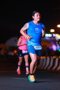 BIB: 1129, 764, 42834
                            <button type="button" onclick="openModal(21594393)" class="btn btn-primary btn-sm float-right btn-popup" data-toggle="modal" data-target=".modal-high-quality">
                        <i class="fas fa-shopping-cart"></i> Add to Cart
                    </button>
                                            <button type="button" onclick="isThisMe(21594393, true)" class="btn btn-success btn-sm float-right btn-popup btn-isme hidden" data-toggle="tooltip" data-placement="bottom" title="นี่คือรูปของคุณใช่ไหม คลิกที่นี่เพื่อเอาเข้าอัลบั้ม">
                        <i class="fas fa-plus"></i> Add to album
                    </button>
                    <button type="button" onclick="isThisMe(21594393, false)" class="btn btn-warning btn-sm float-right btn-popup btn-isnotme hidden">
                        <i class="fas fa-ban"></i> Remove from album
                    </button>