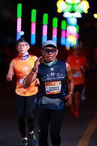 BIB: 22013, 
                            <button type="button" onclick="openModal(20554059)" class="btn btn-primary btn-sm float-right btn-popup" data-toggle="modal" data-target=".modal-high-quality">
                        <i class="fas fa-shopping-cart"></i> Add to Cart
                    </button>
                                            <button type="button" onclick="isThisMe(20554059, true)" class="btn btn-success btn-sm float-right btn-popup btn-isme hidden" data-toggle="tooltip" data-placement="bottom" title="นี่คือรูปของคุณใช่ไหม คลิกที่นี่เพื่อเอาเข้าอัลบั้ม">
                        <i class="fas fa-plus"></i> Add to album
                    </button>
                    <button type="button" onclick="isThisMe(20554059, false)" class="btn btn-warning btn-sm float-right btn-popup btn-isnotme hidden">
                        <i class="fas fa-ban"></i> Remove from album
                    </button>