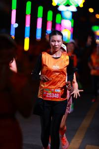 BIB: 25348
                            <button type="button" onclick="openModal(20546750)" class="btn btn-primary btn-sm float-right btn-popup" data-toggle="modal" data-target=".modal-high-quality">
                        <i class="fas fa-shopping-cart"></i> Add to Cart
                    </button>
                                            <button type="button" onclick="isThisMe(20546750, true)" class="btn btn-success btn-sm float-right btn-popup btn-isme hidden" data-toggle="tooltip" data-placement="bottom" title="นี่คือรูปของคุณใช่ไหม คลิกที่นี่เพื่อเอาเข้าอัลบั้ม">
                        <i class="fas fa-plus"></i> Add to album
                    </button>
                    <button type="button" onclick="isThisMe(20546750, false)" class="btn btn-warning btn-sm float-right btn-popup btn-isnotme hidden">
                        <i class="fas fa-ban"></i> Remove from album
                    </button>