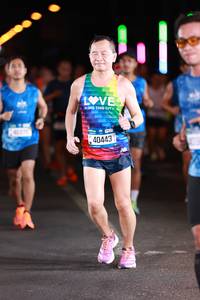 BIB: 40443
                            <button type="button" onclick="openModal(19890823)" class="btn btn-primary btn-sm float-right btn-popup" data-toggle="modal" data-target=".modal-high-quality">
                        <i class="fas fa-shopping-cart"></i> Add to Cart
                    </button>
                                            <button type="button" onclick="isThisMe(19890823, true)" class="btn btn-success btn-sm float-right btn-popup btn-isme hidden" data-toggle="tooltip" data-placement="bottom" title="นี่คือรูปของคุณใช่ไหม คลิกที่นี่เพื่อเอาเข้าอัลบั้ม">
                        <i class="fas fa-plus"></i> Add to album
                    </button>
                    <button type="button" onclick="isThisMe(19890823, false)" class="btn btn-warning btn-sm float-right btn-popup btn-isnotme hidden">
                        <i class="fas fa-ban"></i> Remove from album
                    </button>