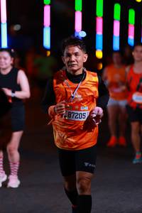 BIB: 87205
                            <button type="button" onclick="openModal(20598491)" class="btn btn-primary btn-sm float-right btn-popup" data-toggle="modal" data-target=".modal-high-quality">
                        <i class="fas fa-shopping-cart"></i> Add to Cart
                    </button>
                                            <button type="button" onclick="isThisMe(20598491, true)" class="btn btn-success btn-sm float-right btn-popup btn-isme hidden" data-toggle="tooltip" data-placement="bottom" title="นี่คือรูปของคุณใช่ไหม คลิกที่นี่เพื่อเอาเข้าอัลบั้ม">
                        <i class="fas fa-plus"></i> Add to album
                    </button>
                    <button type="button" onclick="isThisMe(20598491, false)" class="btn btn-warning btn-sm float-right btn-popup btn-isnotme hidden">
                        <i class="fas fa-ban"></i> Remove from album
                    </button>